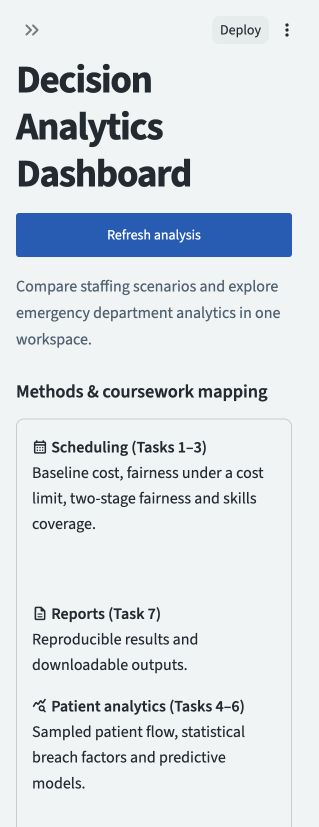 Mobile preview of the Decision Analytics Dashboard overview